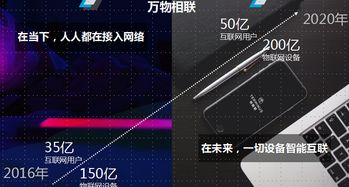 物联网风起，特斯联荣膺中国财经峰会最具成长价值奖